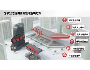 丹佛斯如何讓商業(yè)“冷暖兼?zhèn)洹?？奧秘盡在深圳研討會(huì)！